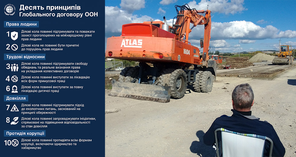 Десять принципів Глобального договору ООН