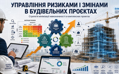 Управління ризиками і змінами в будівельних проектах
